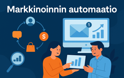 Markkinoinnin automaatio